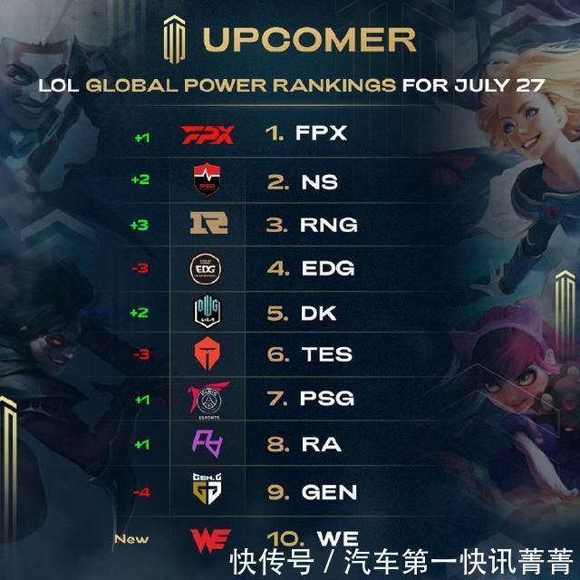 我们将深入 我们将深入