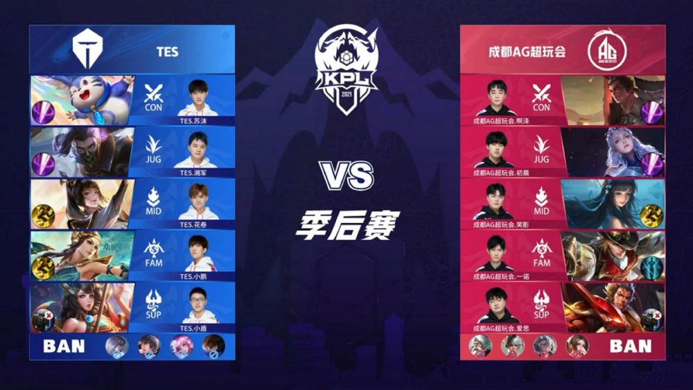 排名打下了 排名打下了