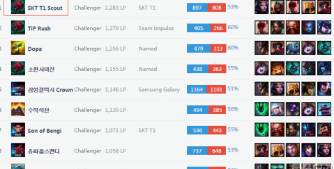 看出机构是 看出机构是