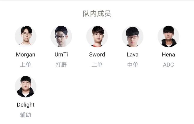 的打序嵌套 的打序嵌套